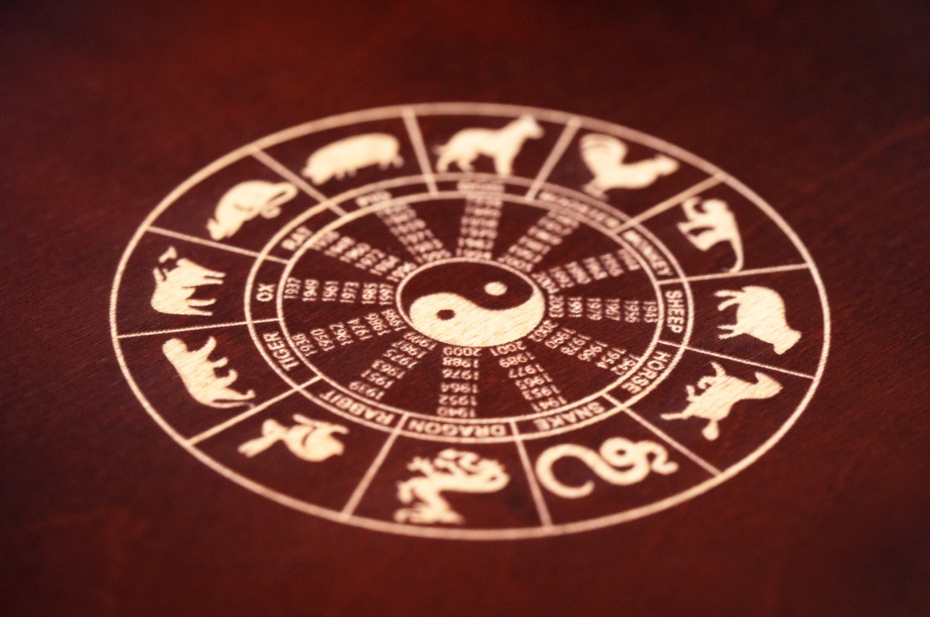 Çin Astrolojisi Nedir? Çin Burcu Hesaplama Nasıl Yapılır?