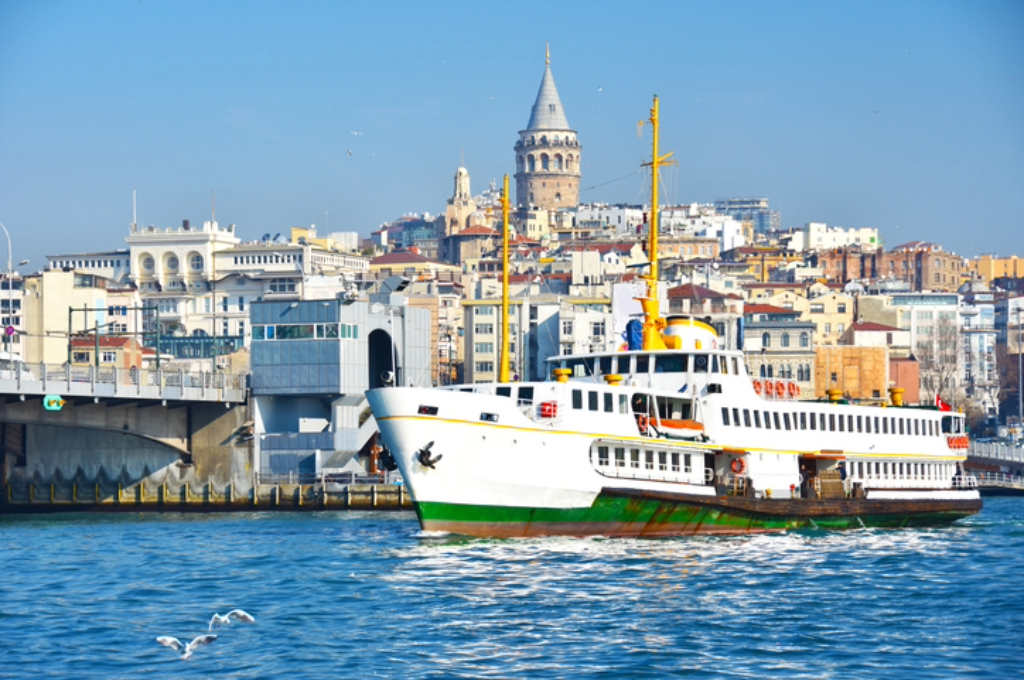 İstanbul Galerileri