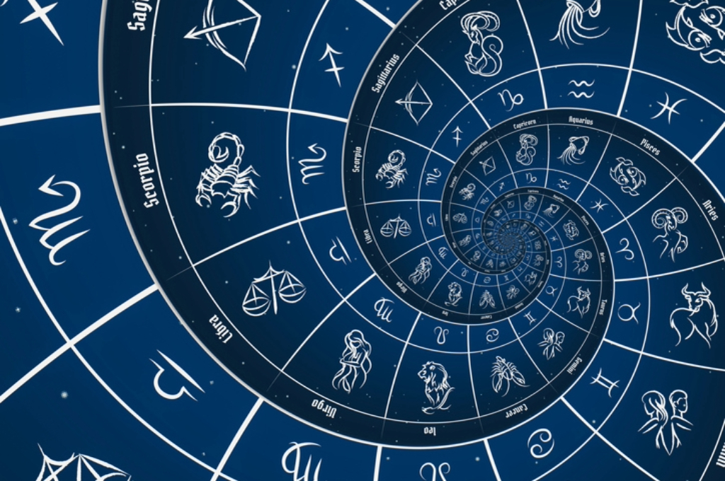 Astroloji: Retrograd Dönemleri ve Burçlara Etkileri